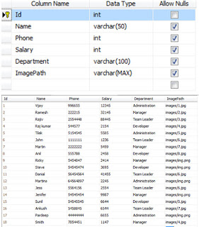 ASP.NET MVC:  Dynamically display images in webgrid