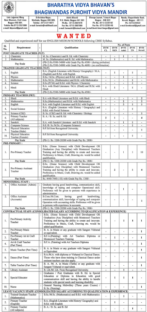 Bharatiya Vidya Bhavan Recruitment 2016