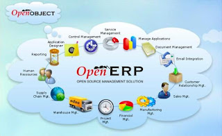 Free-ERP-Software