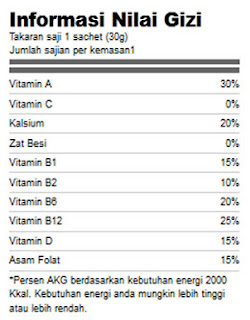 Energen untuk 