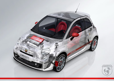Fiat500A 7 Geneva Preview: Fiat 500 Abarth 135 HP Details & Images