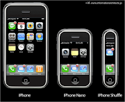 jonathan Ive's future and current products (iphone )