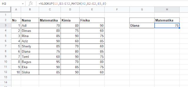 vlookup google sheets