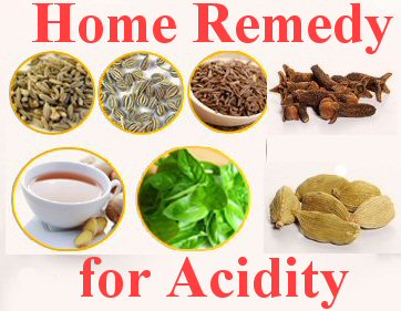 Home Remedies for Stomach Acid (Gastric Acid Reflux ...