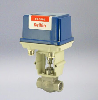 Motorized control valve