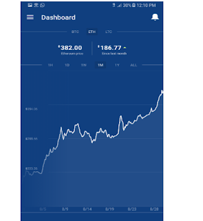 https://www.coinbase.com/join/bhagat_m