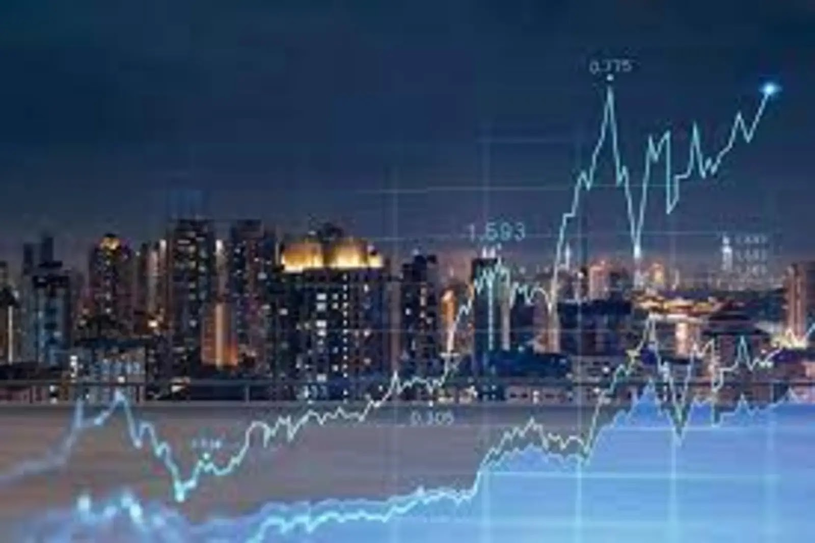 High Trends and Challenges of Capital Market in 2024 