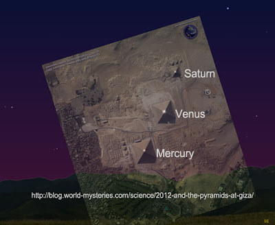 SATURNO, VENUS Y MERCURIO SE ALINEARAN COMO LAS PIRAMIDES DE EGIPTO, 03 DE DICIEMBRE 2012