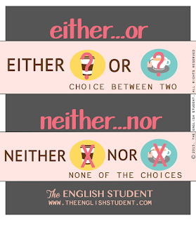 Penggunaan Either Dan Neither Dalam Percakapan Inggris