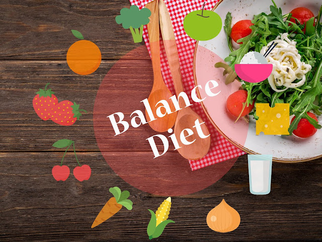 Balanced Diet- You Should Know About it