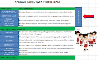 Aplikasi Tata Tertib Siswa Minimalkan Pelanggaran