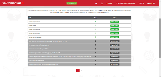 Fitur List Langkah Deadline