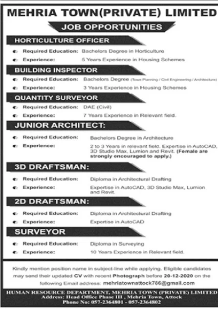 mehria-town-attock-jobs-2020-for-junior-architect