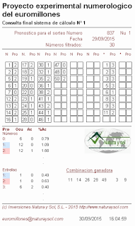 probabilidades sorteo euromillones, loterías, loterias, lotería, loteria, jugar loterias, jugar a la loteria