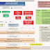 HYPERTENSION TREATMENT ALGORITHM