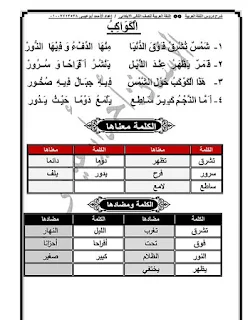 مذكرة لغة عربية للصف الثاني الابتدائي الترم الاول 2020 للاستاذ احمد ابو عيسى