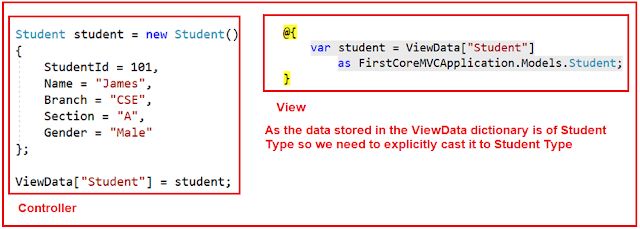 Accessing Student Data from ViewData in ASP.NET Core MVC