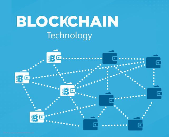 A Definitive Guide to Blockchain Technology