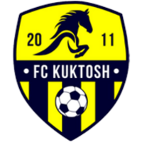 FK KUKTOSH RUDAKI