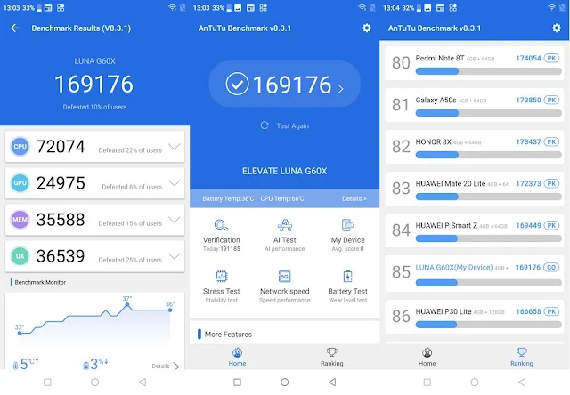 Benchmark AnTuTu v8 Luna X Prime