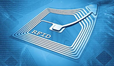 Global RFID Market