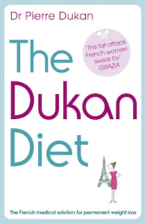 Dukan Diet: How It Works