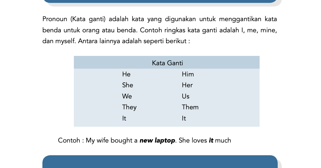 Soalan Verb To Be - 9ppuippippyhytut