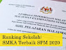 Ranking Sekolah: SMKA Terbaik SPM 2020