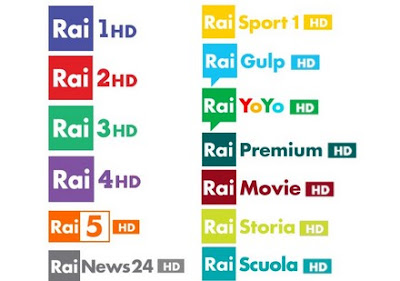 Rai HD