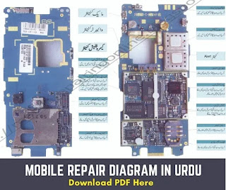 Mobile Repair Diagram in Urdu