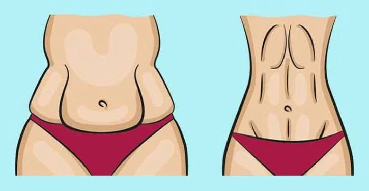 Do This For 6 Minutes Each Day - And Look What Happens To Abdominal Fat