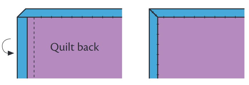 Binding a Quilt. How to Finish the Edges