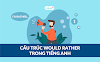 Cấu trúc WOULD RATHER - Would rather than, Would rather that 