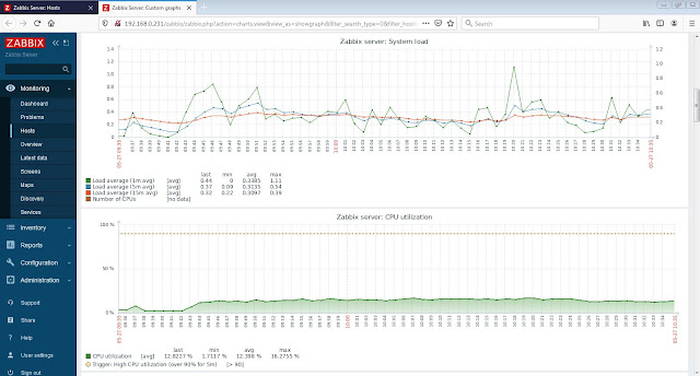 cara, install, zabbix, 5.0, di, centos, 8