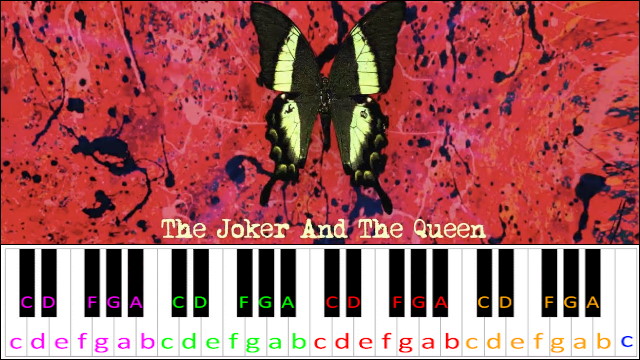 The Joker And The Queen by Ed Sheeran Piano / Keyboard Easy Letter Notes for Beginners