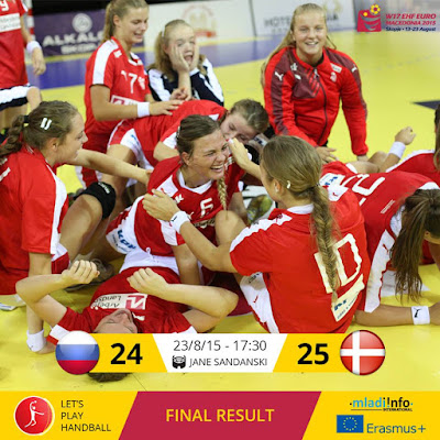 Andebol Europeu Feminino Sub-17:  Dinamarca é Campeã da Europa