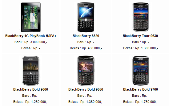 Daftar Harga Blackberry Murah Terbaru 2013