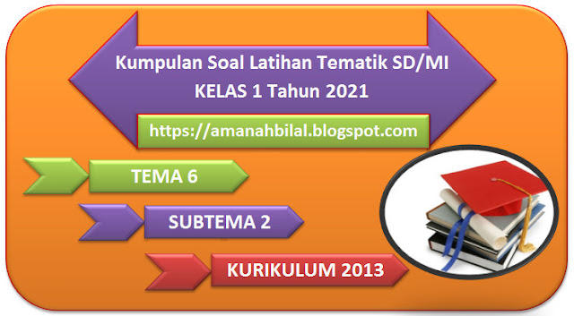 Soal Tema 6 Kelas 1 SD Subtema 2 Lingkungan Sekitar Rumahku dan Kunci Jawaban