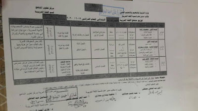 توزيع منهج اللغة العربية للصف الخامس الإبتدائى لعام 2024