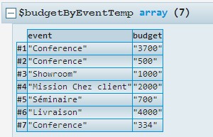 How to find the Average of the values in your array