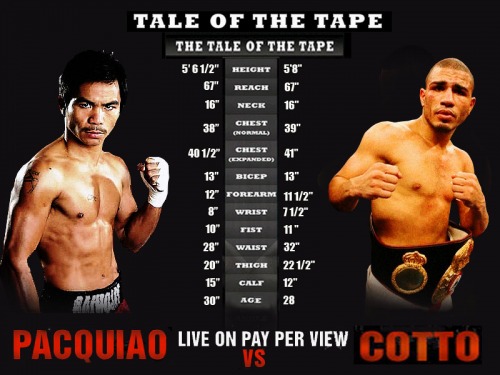news manny pacquiao fight