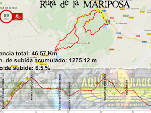 RUTA DE LA MARIPOSA