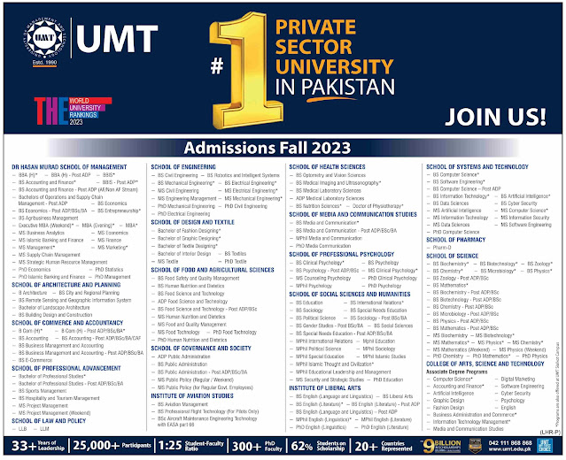 University Management Technology Admissions Fall 2023
