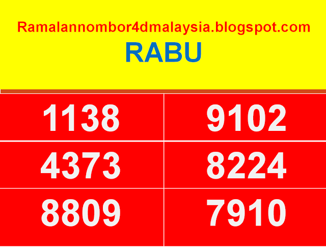 CARTA RAMALAN 4D RABU Toto, Magnum, Lotto, Damacai, Singapore, Perdana