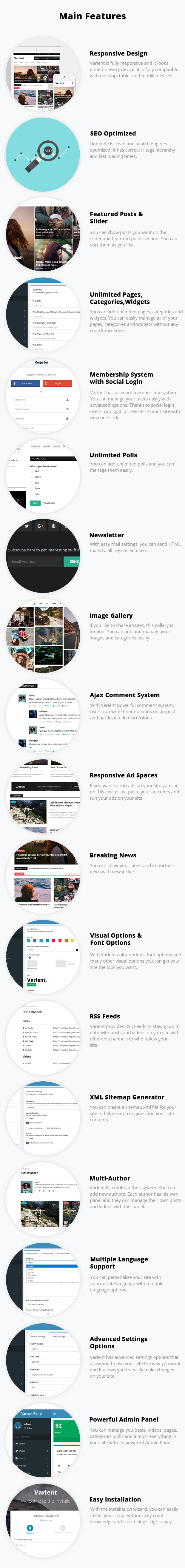 Features