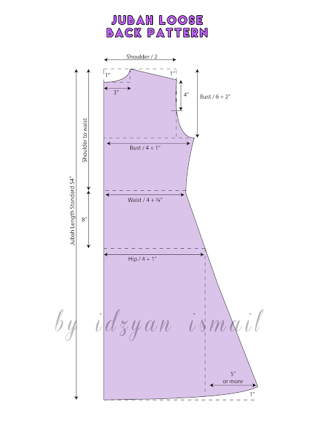 Proud Sewist : Jubah / Abaya Pattern