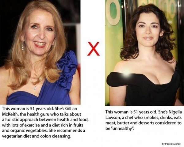 Gillian McKeith vs Nigella Lawson real eating versus real elitist BS