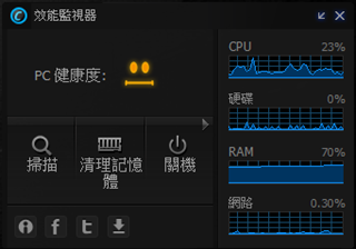 圖片 2