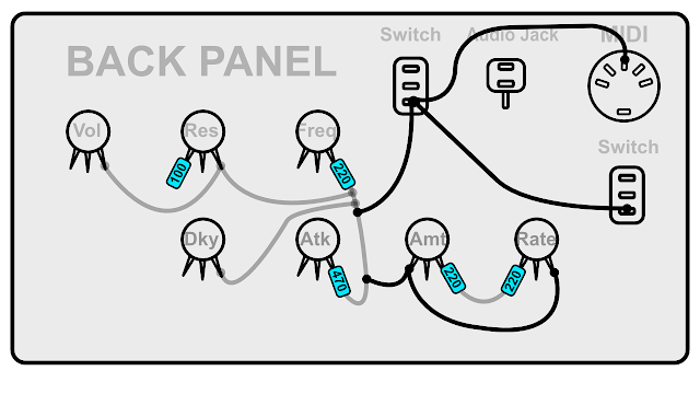 DIY synth panel build guide 4