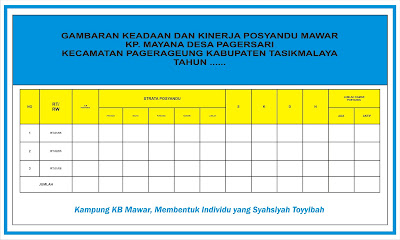 Contoh Spanduk Posyandu  KARYAKU